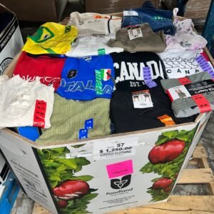 Brand Name Clothing #57 - 250pcs | Liquidation Wholesale Pallet